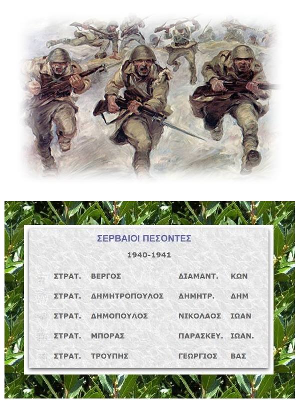 Σερβαίοι Πεσόντες 1940